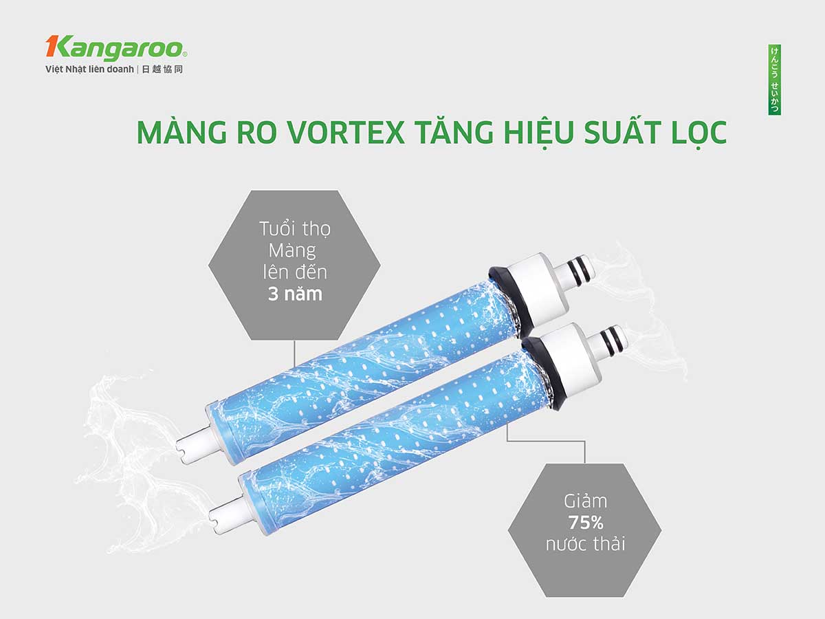 Màng RO Vortex Sản Xuất Tại Hàn Quốc Tăng Hiệu Suất Lọc